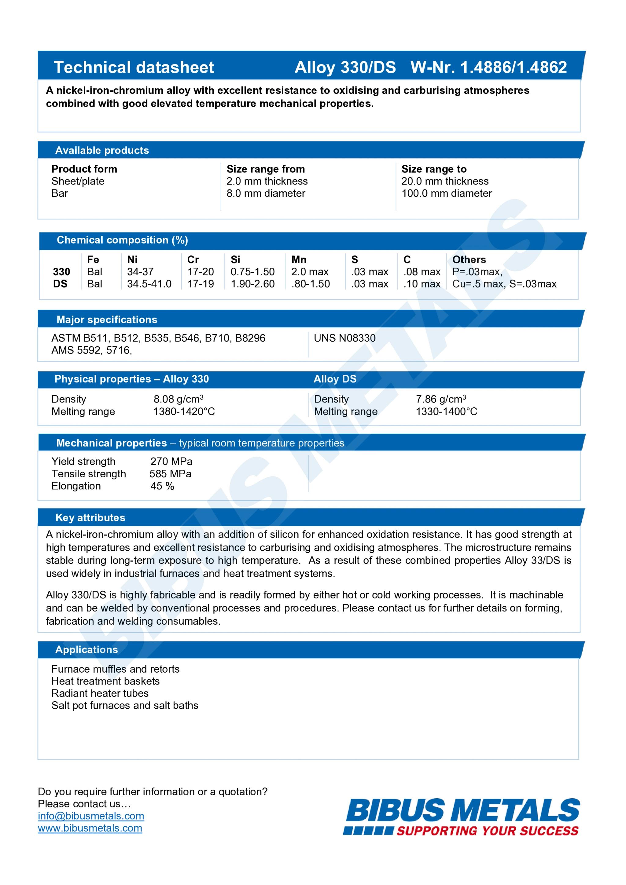 Data sheet Nickel Alloy 330