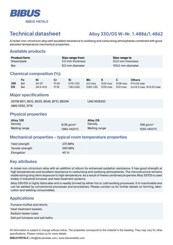 Data sheet Nickel Alloy 330