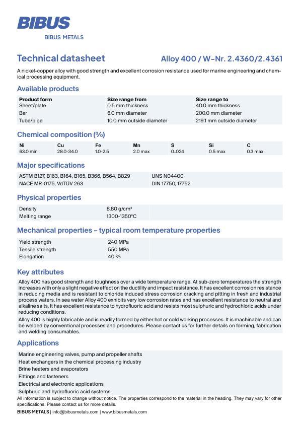 Data sheet Nickel Alloy 400