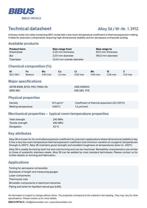 Data sheet Nickel Alloy 36