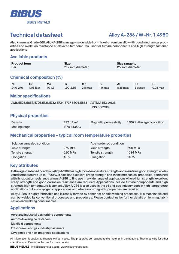 Data sheet Nickel Alloy A-286